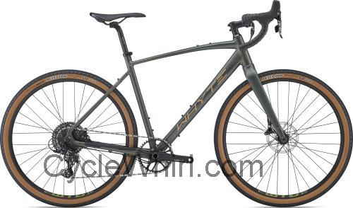 Whyte Glencoe specs and reviews